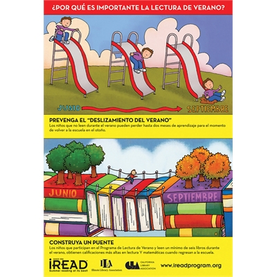 Prevent Summer Slide Poster (Spanish)
