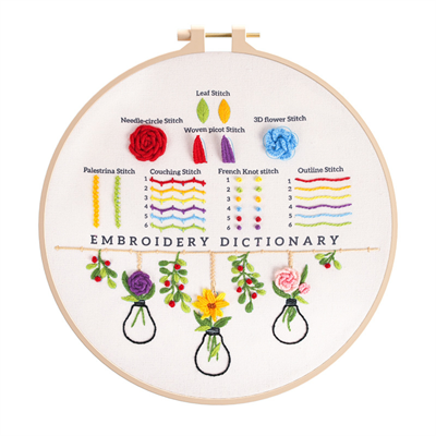 Embroidery Practice Kit