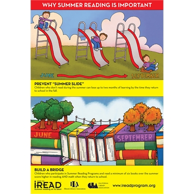 Prevent Summer Slide Poster